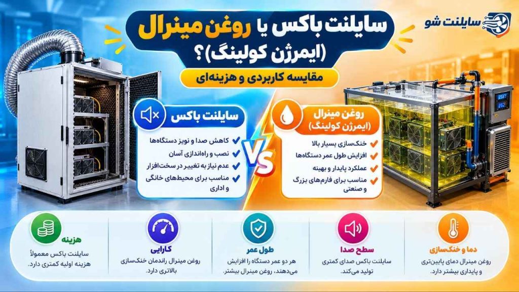اینفوگرافیک مقایسه سایلنت باکس و روغن مینرال